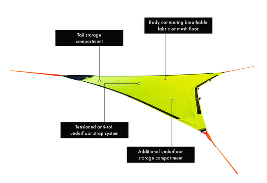 Duo 2-Person Double Camping Hammock (3.0)